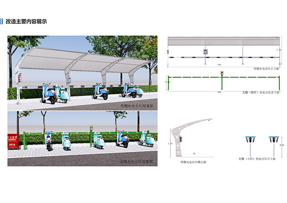 钟楼区住宅小区电动自行车充电设施建设专项规划