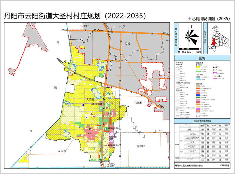 丹阳市云阳街道大圣村村庄规划